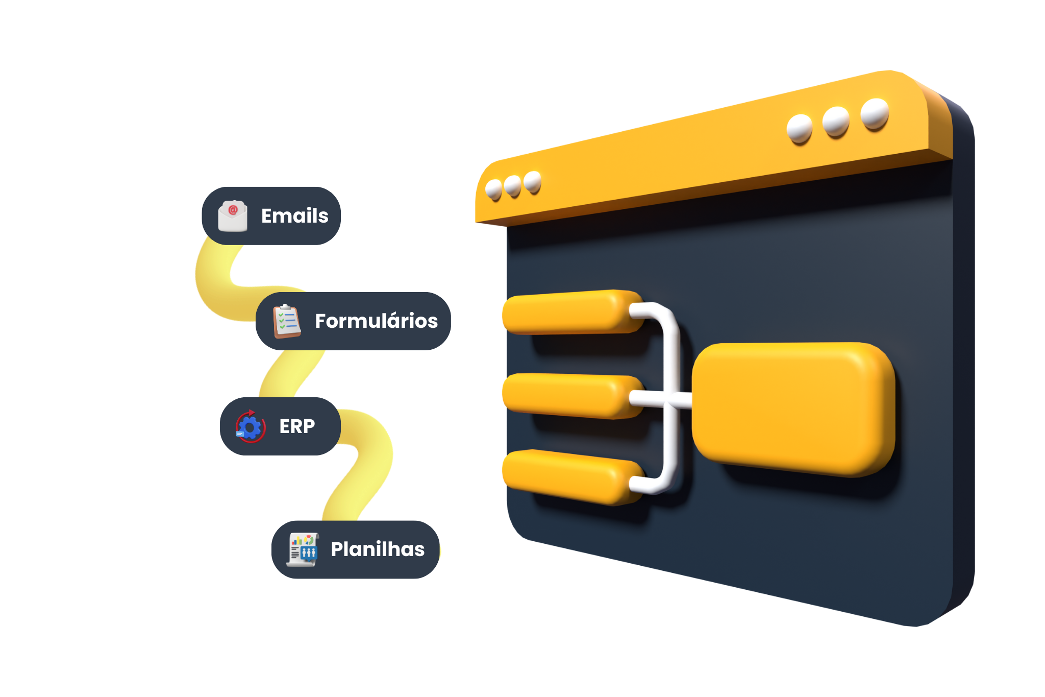 Mapeamento de Processos